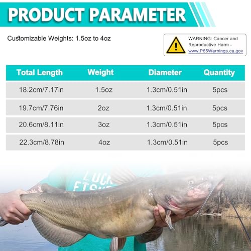 Dragging Weights for Catfishing Trolling, Drifting Dragging Sinkers No Snag Sinker for Bottom Bouncing Catfish Fishing Slip Stick Catfish Dragging Weights - size: 3oz-5pcs