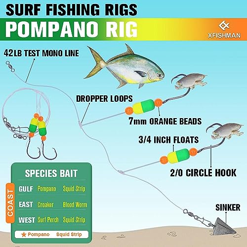 Pompano-Rigs-for-Surf-Fishing-Saltwater-Gear with Double Circle & Wide Gap Hook-6-Pack Surf Fishing Tackle - color: Mixed pack of 6 pcs in 3 colors, size: 2/0 Circle Hook