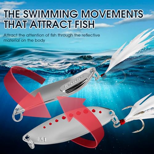 27Pcs Fishing Lures Kit, Hard and Soft Bait Set for Bass Trout Pike, Deep Diving Crankbaits with Premium Gift Box, Freshwater and Saltwater Fishing Tackle Gear for Men Dad Husband