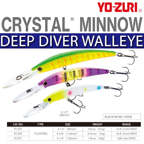 Duel Yo Zuri Crystal Minnow Deep Diver Walleye ' F Mm 3 Floating Lure - color: White, size: 4 3/8 Inch