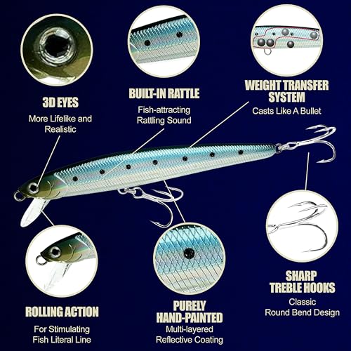 LUCKY CRAFT FlashMinnow 130MRS Saltwater Fishing Lures, Jerkbait for Halibut and Bass Fish, Slow Sinking 2-4ft, Surf Fishing Gear and Tackle Box Accessories - color: 714 Metallic Sardine