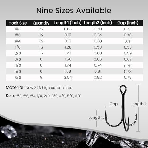 Pristis 3X Strong Fishing Treble Hooks, High Carbon Steel Sharp Barbed Tripple Round Bend Hook Kit Set for Lure Bait, Needle Point for Saltwater Freshwater Bass Trout Tuna Catfish Pike - size: 3/0 - 8 Pack