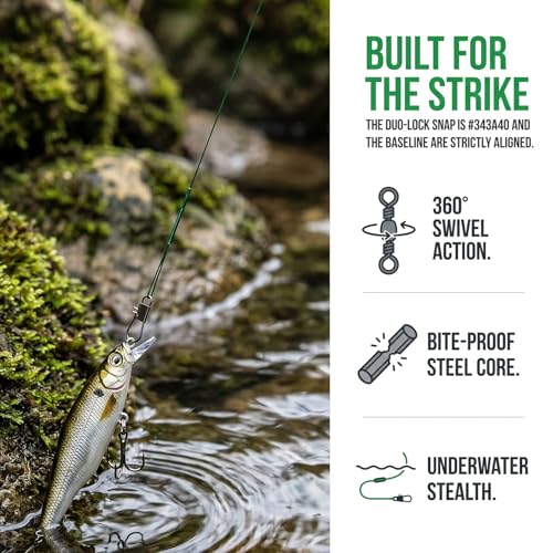 MOBOREST 60PCS Fishing Leaders, Hi-Low Rig Fish Line Stainless Steel Wire Leader with Swivel Snap Assortment Fishing Gear Connect for Lures Bait Rig Hooks