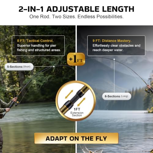 Goture Dual-Length Telescopic Fishing Poles & Reel Combo - size: 8-9FT