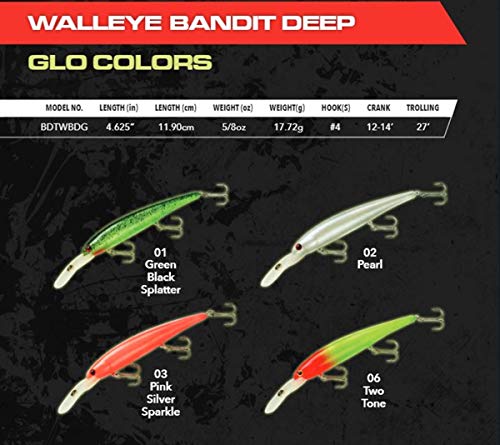 Bandit Lures 4 3/4-Inch Slender Minnow Jerkbait Trolls Up to 27 Feet Deep, Universal Color Patterns, 1 Piece - color: Pink Silver Sparkle, size: 4 3/4", 5/8 oz