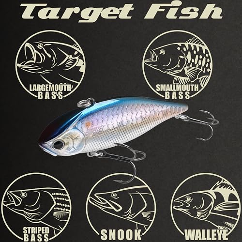 LUCKY CRAFT LV 500 MAX Freshwater Fishing Lures, Sinking Lipless and Long-Casting Crankbait, 3 Inch Vibration Rattle Bait, Perfect Fishing Gear for Tackle Box and Accessories - color: 270 MS American Shad