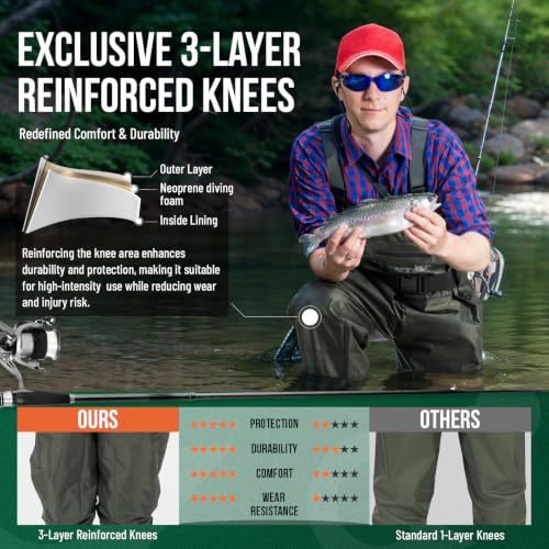 HUNTSEN Fishing Waders for Men Women - 2-Ply Nylon/PVC Waterproof Hunting Chest Waders with Boot Hanger&Phone Case, Size9-13 - color: Green, size: 12