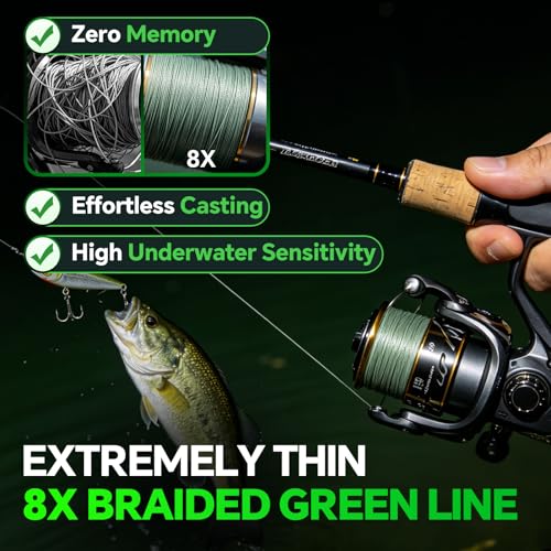 Ultra-Thin 20LB 8-Strand Braided Fishing Line 0.18mm with Knots Guide Card, Stronger than 4-Strand PE Line, Smooth as Silk & Longer Casting, Ideal for Bass Trout Fishing in Freshwater/Saltwater - color: Green, size: 20LB 110YDS