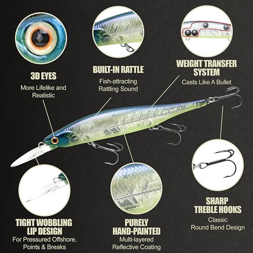 LUCKY CRAFT Lightning Pointer 110DD Deep Diver Freshwater Bass Fishing Lures, Jerkbait Suspending Fishing Lure for Bass & Walleye Fish, Long Casting Fish Gear Accessories for Tackle Box, - color: 371 Bone Pro-Blue