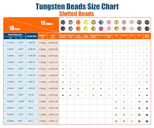 50pcs Tungsten Slotted Beads for Fly Tying, Sink Deeper and Faster 12 Colors/13 Sizes Slotted Tungsten Beads Fly Tying Beads Head Fly Tying Materials - color: Black Nickel, size: 2.8mm