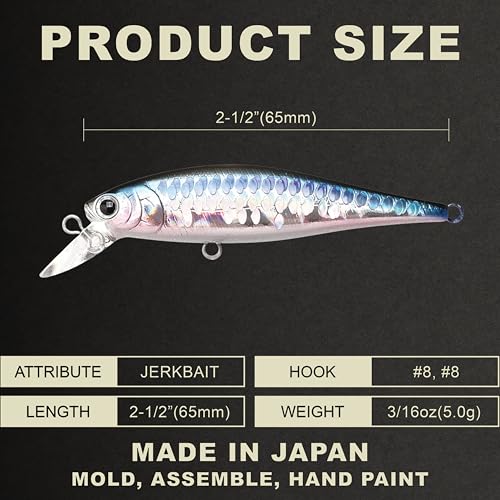 LUCKY CRAFT Pointer 78SP Fishing Lures, 3” Jerkbait Freshwater Bass & Trout Lures, Suspending 4ft–5ft Depth, Jerkbait with Walk-the-Dog Action, Precision Bass Fishing Gear and Accessories - color: 254 MS MJ Herring, size: PT65