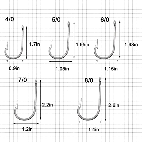 Fishing Hooks Saltwater Tuna Hooks, 15pcs Stainless Steel Big Game Hooks Forged Ringed Extra Strong Saltwater Fishing Tackle for Salmon Tuna Fishing - size: 7/0