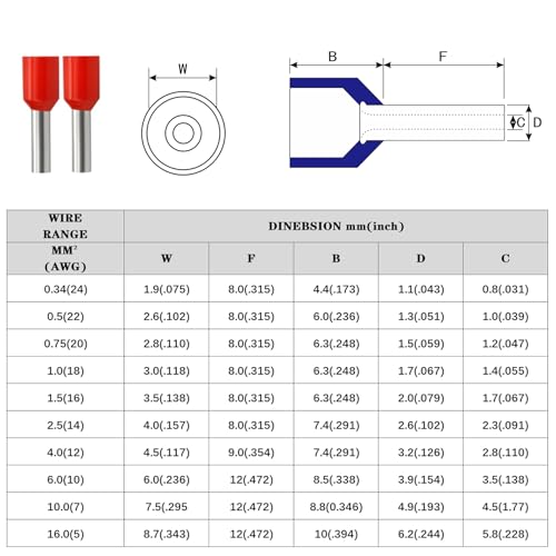 XHF 1700 PCS Ferrule Crimping Tool Kit with Hexagonal Ferrule Crimper Insulated Wire End Ferrules Terminals - color: 1700 PCS Kit