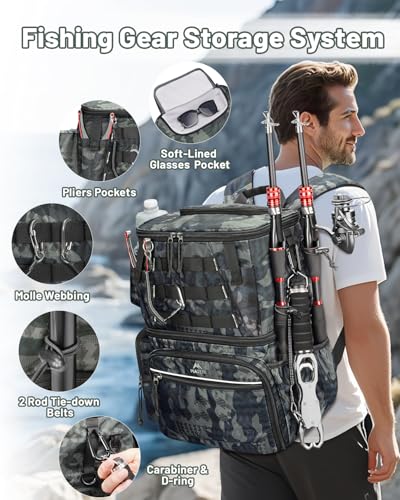 MATEIN Fishing Backpack with 4 Tackle Boxes, Fishing Bag with Rod Holder & Safety Compass & Cooler, Gifts for Fishermen - color: Camouflage