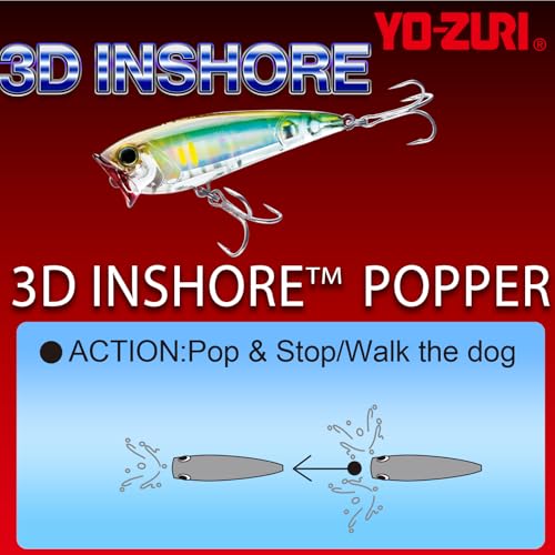 Duel Yo Zuri R 1349 D Inshore - color: Silver Black, size: 3-1/2"