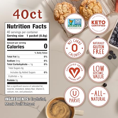 MONK FRUIT IN THE RAW, Natural Monk Fruit Sweetener w/Erythritol, Sugar-Free, Keto, Gluten Free, Zero Calorie, Low Carb, Vegan Sugar Substitute, 40 Count Packets (Pack of 2) - size: 40 Count (Pack of 2)
