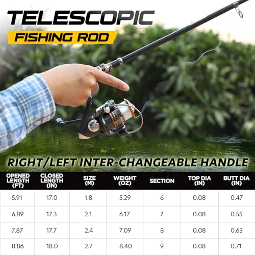 PLUSINNO Fishing Rod and Reel Combos Carbon Fiber Telescopic Fishing Pole with Reel Combo Sea Saltwater Freshwater Kit Fishing Rod Kit - color: Full Kit with Carrier Case, size: 7.87 ft