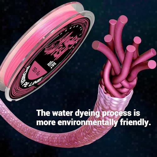 ANGRYFISH 8 Strand Braided Fishing Line, Hi Vis PE Fishing Line, 6LB-50LB | Zero Stretch - Low Memory - Ultra Strong & Abrasion Resistant - Thinner Diameter for Longer Casts - Saltwater/Freshwater - color: Pink, size: 50LB(150Yds)