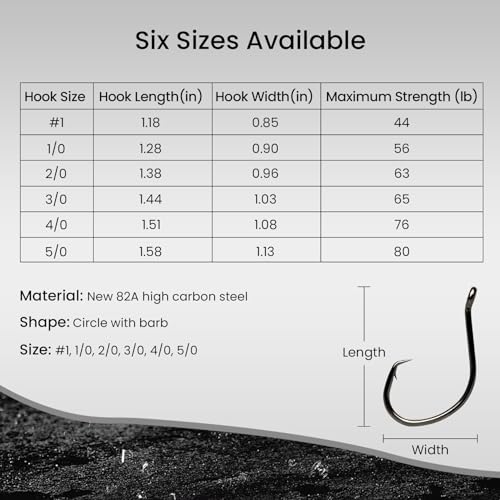 Pristis 25 Pack High Carbon Steel Fishing Hooks, Reinforced EWG Circle Octopus Round Bend 60 Degree Wide Gap Strong Barbed Worm Fish Hook Jig Bait Rig for Saltwater Freshwater Bass Tuna Walleye Trout - color: Circle, size: 1/0