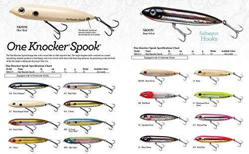 Heddon One Knocker Spook - color: Chrome/Pink