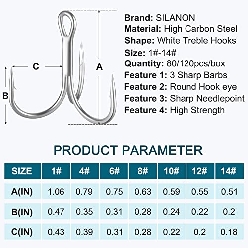 Fishing Red Treble Hooks- 80/120pcs Sharp Round Bend Barbed Treble Hook High-Carbon Steel Triple Hooks for Bass Trout Saltwater Freshwater Size 1/0 1 2 4 6 8 10 12 14 - color: WHITE, size: 120PCS-12#