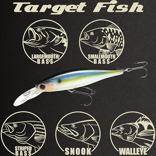 LUCKY CRAFT Pointer 78DD Freshwater Fishing Lure and Gear for Bass & Trout, 3 inch Deep Diving Suspending Jerkbait Fishing Line, Pressure-Ready Fish Bait, Premium Gear for Tackle Box, - color: 183 Pearl Threadfin Shad
