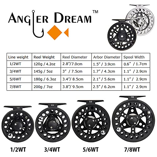 (1/2WT 3/4WT 5/6WT 7/8WT) Fly Reel with Line Combo Aluminum Alloy Large Arbor Fly Fishing Reels Weight Forward Fly Line with Braided Backing Taper Leader Pre-Tied - color: Black reel with Sky Blue Fly Line, size: 3/4 WT Reel+Line