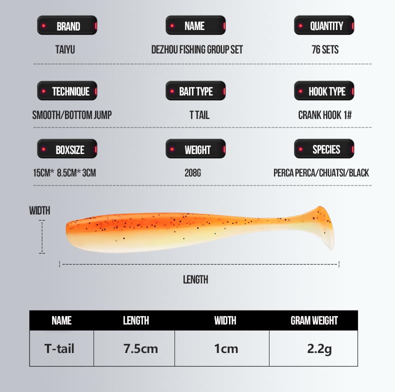 Bait Set, Fishing Lure Set, bass and Trout Fishing Gear Box Set, Including Hooks, Worms, Men's Fishing Gifts