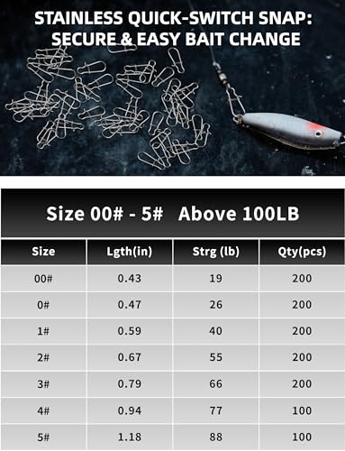 Stainless Steel Duo Lock Snap, Quick Change Fishing Snap Clips, Fishing Lure Connector, Fishing Tackle, 26 to 220LB (5#(88Lb) 100pcs, One Size Pack/White) - color: One Size Pack/White, style: 5#(88Lb)100pcs