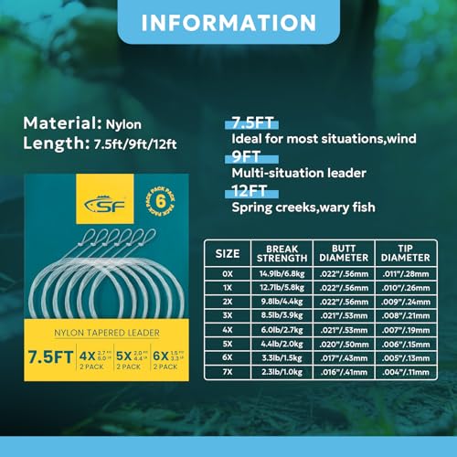 SF Pre-Tied Loop Fly Fishing Tapered Leader Nylon Clear Trout Freshwater Saltwater Bonefish Permit Bass Salmon Steelhead 7.5FT 9FT 10FT 12FT 15FT 0X 1X 2X 3X 4X 5X 6X 7X - size: 7.5FT-4X(2)5X(2)6X(2), style: Freshwater Knotted 6-pack