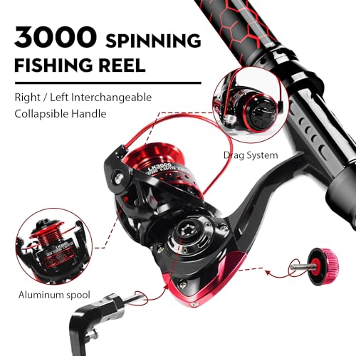 Fishing Rod and Reel Combos, Unique Design with X-Warping Painting, Carbon Fiber Telescopic Fishing Rod with Reel Combo Kit with Tackle Box, Best Gift for Fishing Beginner and Angler - color: Red, size: 2.1 m 6.89 ft (No Accessories)