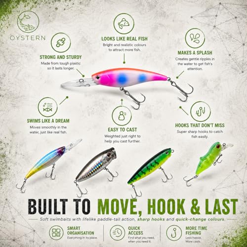 232-Piece Fishing Tackle Box Kit - Freshwater Lures for Bass, Trout & Panfish with Spinnerbaits, Soft Baits, Jigs, Hooks & Tackle Box - Complete Fishing Gift for Men, Dads & Beginners