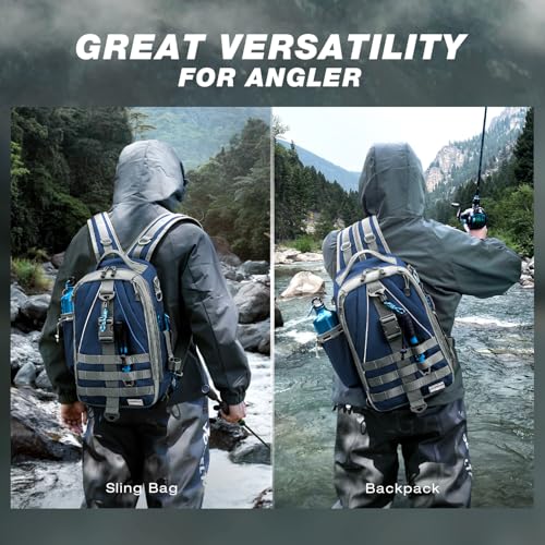 Ghosthorn Fishing Backpack with Tackle Boxes Fish Lip Gripper Pliers Lures Waterproof Tackle Bag with Rod Holder Fishing Gear - color: Blue, size: Large