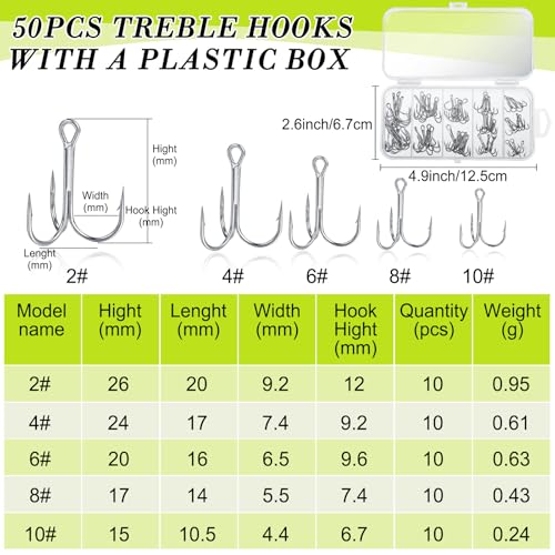 Skylety 200 Pcs Fishing Stainless Steel Split Rings, 50 Treble Hooks, Lure Tackle Connector Fishing Pliers, Fish Lanyard and 876 Lure Eyes for Tackle Fish - color: Black