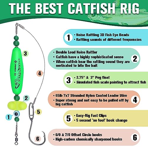 Catfish-Rig-for-Bank-Fishing-Catfishing-Tackle-Floats-with-Rattler-Santee Cooper Rig Equipment - color: Green-4 Pack, size: 2.5 inch