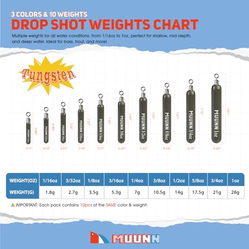 10 Pack Tungsten Skinny Drop Shot Weights, Pencil Sinkers with Round Eye for Free Rig & Finesse Bass Fishing, Drop Shot Rig Weights - color: Green Pumpkin, size: 1/2oz - 10 Pack