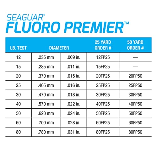 Seaguar Fluoro Premier Saltwater Fishing Line Shock Leader, 100% Fluorocarbon, Multiple Sizes - size: 40lbs/50yds
