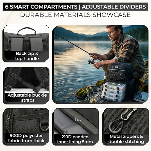 Fishing Backpack with Rod Holders and 4 Tackle Boxes, Waterproof Large Tackle Bag with 6 Pockets, Adjustable Dividers, Reinforced Base, Back Pack with Storage Boxes for Fishing Gear