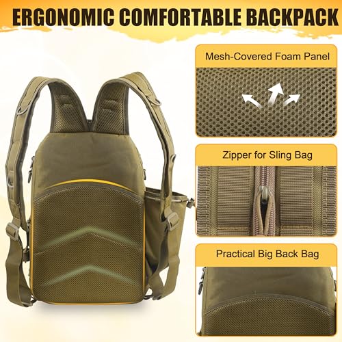 SILANON Fishing Tackle Backpack Wateproof Fishing Backpack with Rod Holder Lightweight Sling Tackle Bag Gift for Men - size: Large (9.84*6.3*15.7 In)
