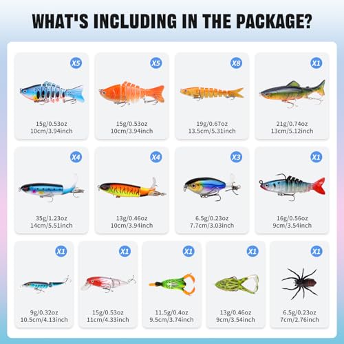 TSKS Fishing Artificial Lures Kit Mixed Including Front Diving Fin Minnow Surface Popper Crank Baits Pencil VIB with Hook and Soft Lures Accessories for Saltwater Freshwater Trout Bass Tackle Gift Set - color: 36pcs