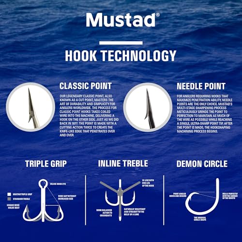 Mustad Demon Perfect Inline Circle Hook 39954NP - 1X Fine Fishing Hooks, Up Eye, Ideal for Saltwater and Freshwater Species, Original Patented Circle Hook Design, Inline Hooks - size: Size 2/0, style: Pack of 25