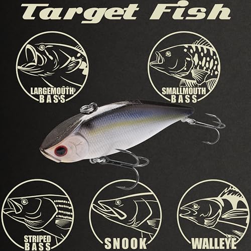 LUCKY CRAFT LV 500 MAX Freshwater Fishing Lures, Sinking Lipless and Long-Casting Crankbait, 3 Inch Vibration Rattle Bait, Perfect Fishing Gear for Tackle Box and Accessories - color: 183 Pearl Threadfin Shad