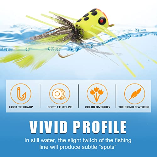 Fly Fishing Popper Lures Kit,Bass Poppers Flies Dry Fly Fishing Flies Panfish Bluegill Popper Bait Bug with Hooks for Freshwater - color: 12pcs Popper Lures Kit