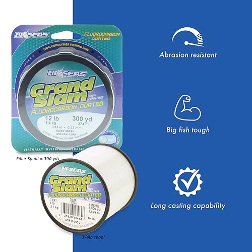 HI-SEAS Grand Slam Fluorocarbon Coated Fishing Line - color: Clear, size: 20 lb / Filler Spool