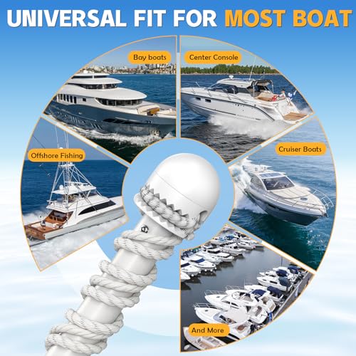 Salcod 1 Pack Boat Fender Holder, Boat Fender Clips, Fishing Rod Fender Support, Rod Holder Fender Hanger, Boat Fender Line Adjuster, Boats Rod Holders, Marine Docking Accessory - size: 1 Pack
