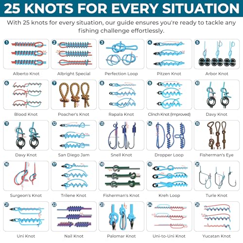 Simple Fishing Knot Tying Tool: 25 Ways Easy Waterproof Knots Cards – Portable Pocket Guide for Beginners, Essential Fishing Gear for Saltwater & Fly Fishing, Fishing Gift for Men, Kids, Boy Scouts