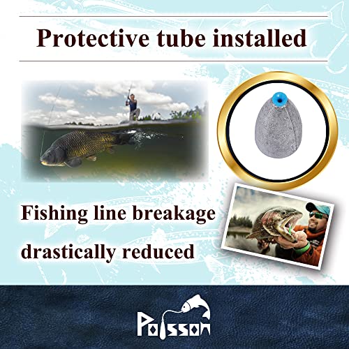 Poisson Bullet Sinker Burr-Free Built-in Tube Lead Worm Fishing Sinker Weight - style: 0.5 Oz 25 Pcs