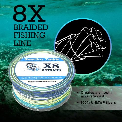 Reaction Tackle Braided Fishing Line - Pro Grade Power Performance for Saltwater or Freshwater Fish - Colored Fishing Line Braid for Extra Visibility - color: X8 Green Camo, size: 30 Lb (500 Yards)