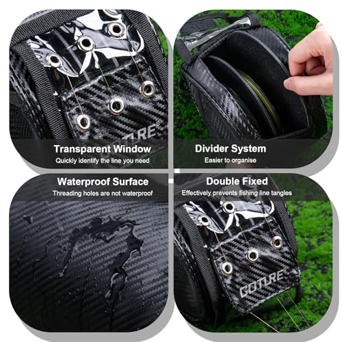 Goture 3/6 Outlet Holes Fishing Line Storage Bag, 2 Sizes Clear View Window Fishing Line Case, Removable Divider Fishing Line Organizer, Water-Resistant Surface, Tangle-Free Leader Line Spool Bag - color: 3 Hole - Bag & 3Pcs Green Braided Line
