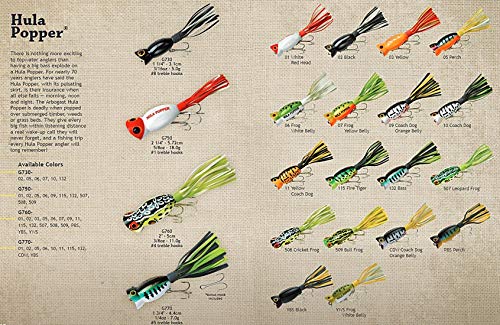 Arbogast Hula Popper Topwater Bass Fishing Lure - color: Bass, size: 1 3/4 in, 1/4 oz